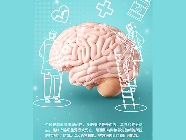 中風的可能性？